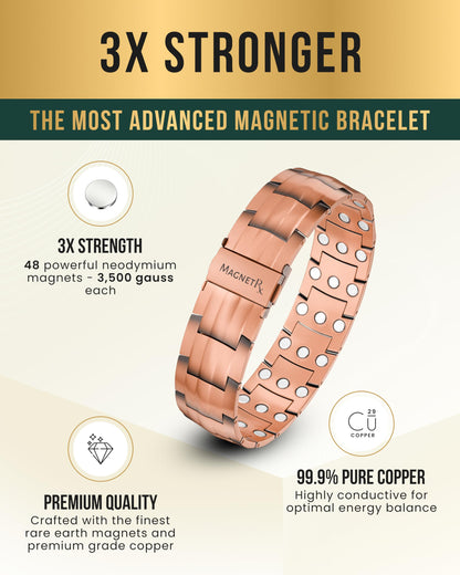 MagnetRX® 3X Strength Copper Bracelet – 99.9% Pure Copper Bracelets for Men with Magnets – Premium Fold-Over Clasp and Adjustable Bracelet Length with Included Sizing Tool (Legacy)