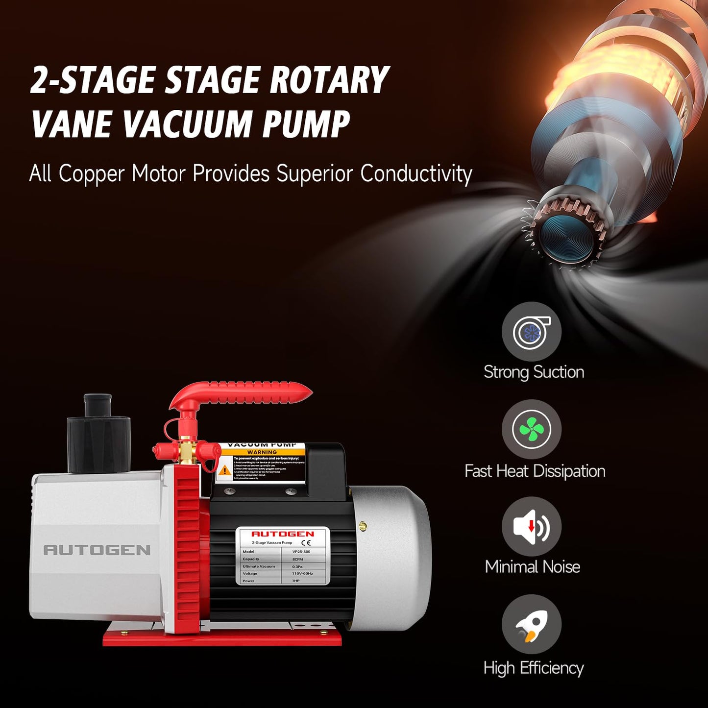 2-Stage 8CFM Vacuum Pump, 1HP 2.25 Micron 110V Air for R12 R22 R134a R410a, Rotary Vane for HVAC/AUTO AC Refrigerant Recharging, Degassing Wine, Milking Cow