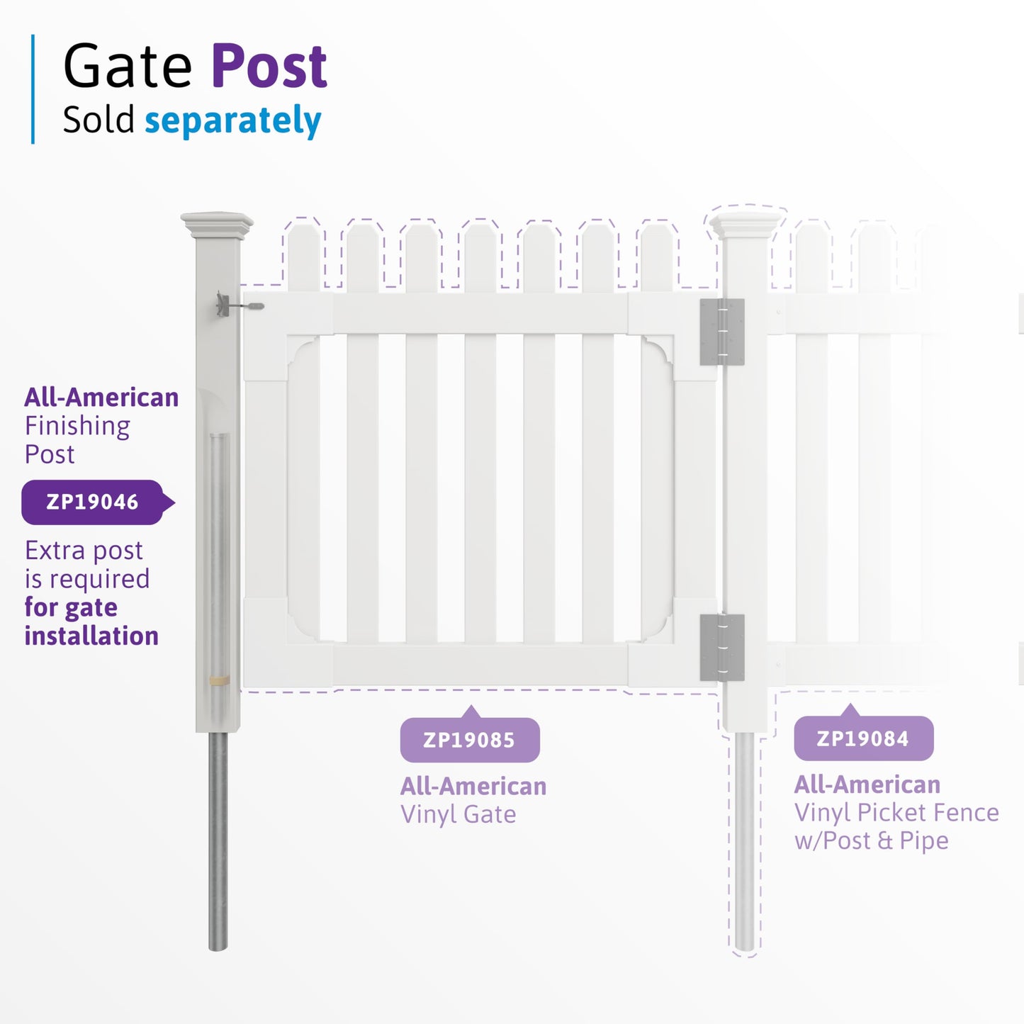 WamBam All American Flat Top Gate Kit, 3ft H, ZP19085