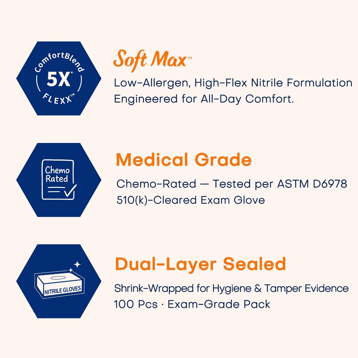 Supmedic Medical Nitrile Exam Gloves, Latex-Free, Powder-Free, Food Safe, Cooking Food Prep, Disposable Gloves, Blue, 100 Pcs (Medium)