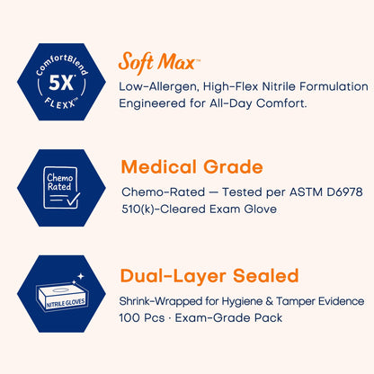 Supmedic Medical Nitrile Exam Gloves, Latex-Free, Powder-Free, Food Safe, Cooking Food Prep, Disposable Gloves, Blue, 100 Pcs (Large)