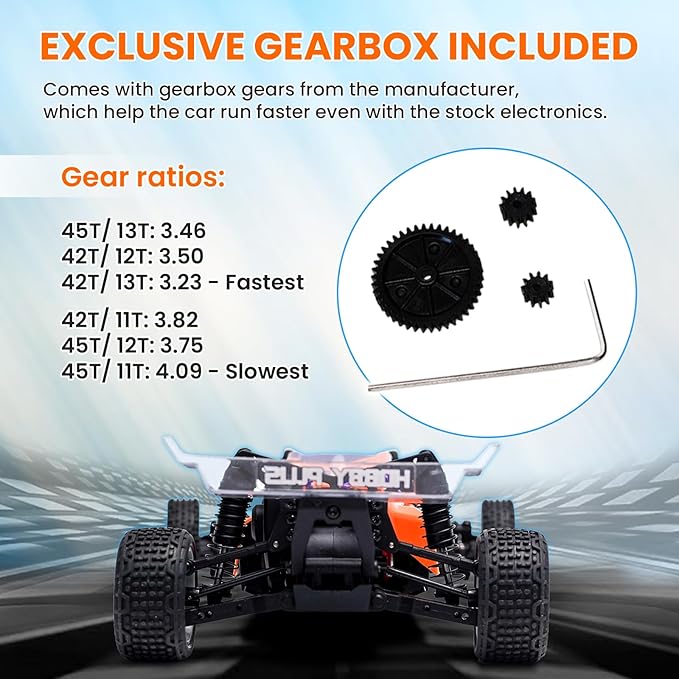 HOBBYPLUS Speck B 1/24 2WD Mini RC Car - RTR RC Buggy Fast Mini Racing Buggy Brushless Ready – Remote Control Car Racing Vehicles (Razor Orange + Body)