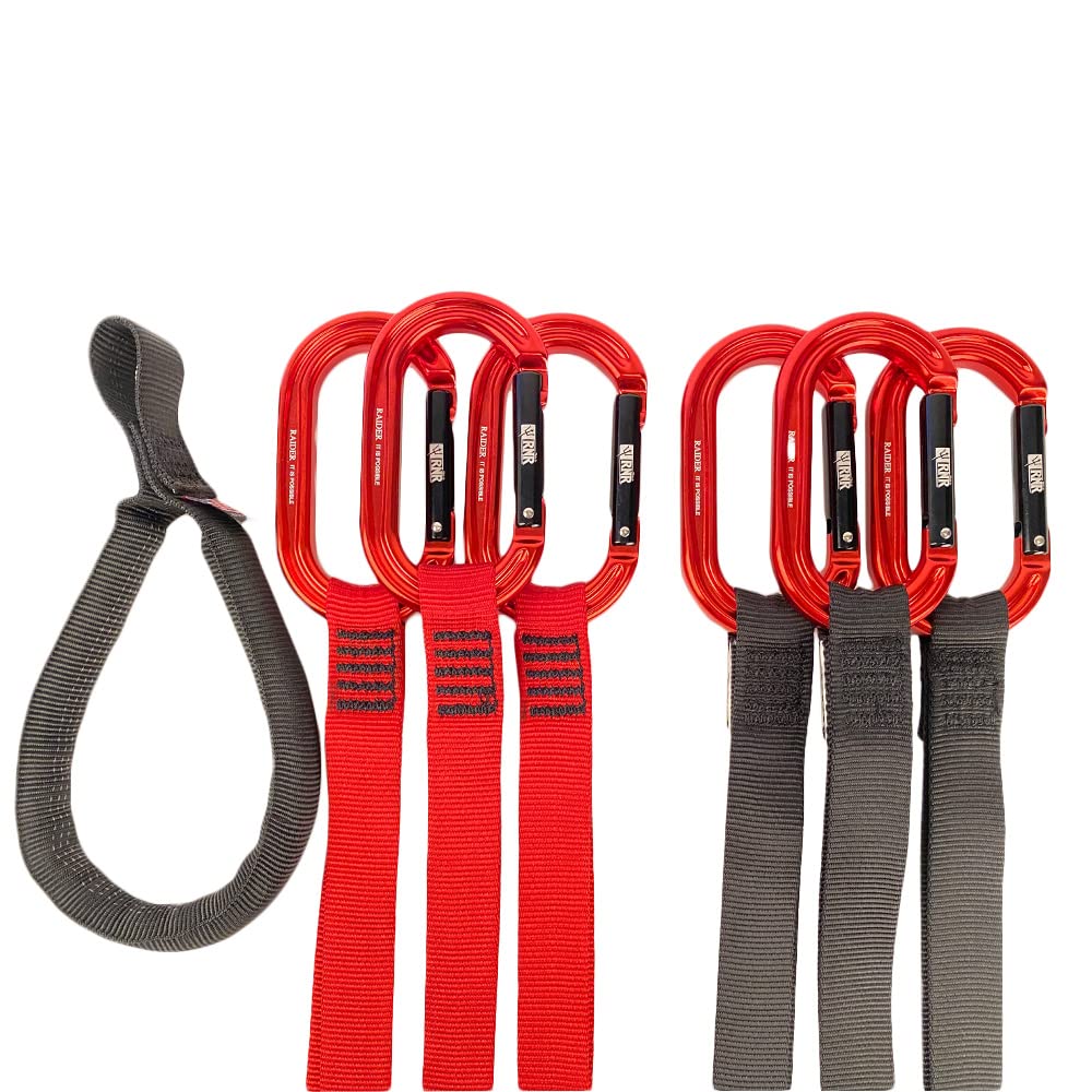 Basic SPEEDLINE KIT