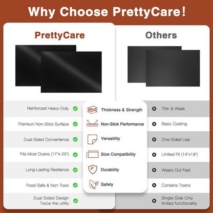 PrettyCare Oven Liners for Bottom of Oven - 3 Pack Large Heavy Duty Mats, 16.25”x23” Non-Stick Reusable Liner for Electric, Gas, Toasters, Grills - BPA & PFOA Free Kitchen Accessory to Keep It Clean