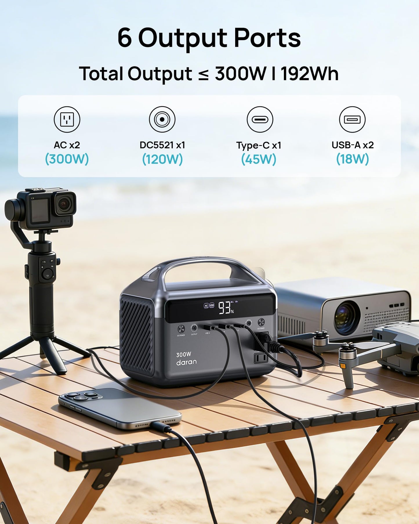 DaranEner Portable Power Station, 300W (Surge 600W) 192Wh Power Bank with 110V AC Outlet, LiFePO4 Battery for Home Emergency, Camping, Travel,& Outdoor Electronics(Option Solar Generator)