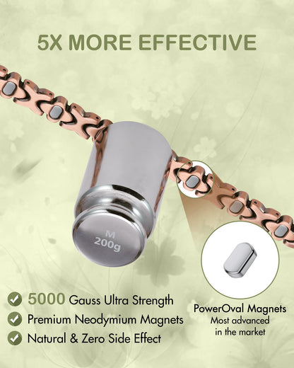 Feraco Pure Copper Bracelets for Women, 5X Ultra Strength Magnetic Bracelet with 5000 Gauss Magnets & Sparkling Cubic Zirconia, Premium Folding Clasp, Infinite Clover Jewelry Gift