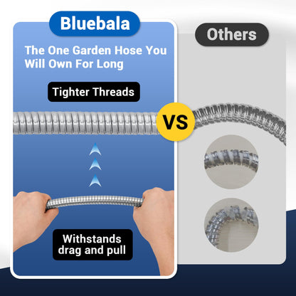 75 FT Stainless Steel Garden Hose – Heavy Duty 304 Metal Hose, 500+ PSI Burst Strength, No-Kink, Dog Bite & Puncture Resistant, Swivel-End Fittings, 8-Mode Nozzle for Large Gardens, Outdoor Use