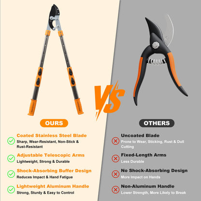 Loppers for tree trimming heavy duty extendable 24.8-43.7 inches,Tree pruning shears Rust Resistant Sharp Steel Blade Tree Limb Trimmer，Shock-Absorbing design, Non-slip Handle，Garden Tools