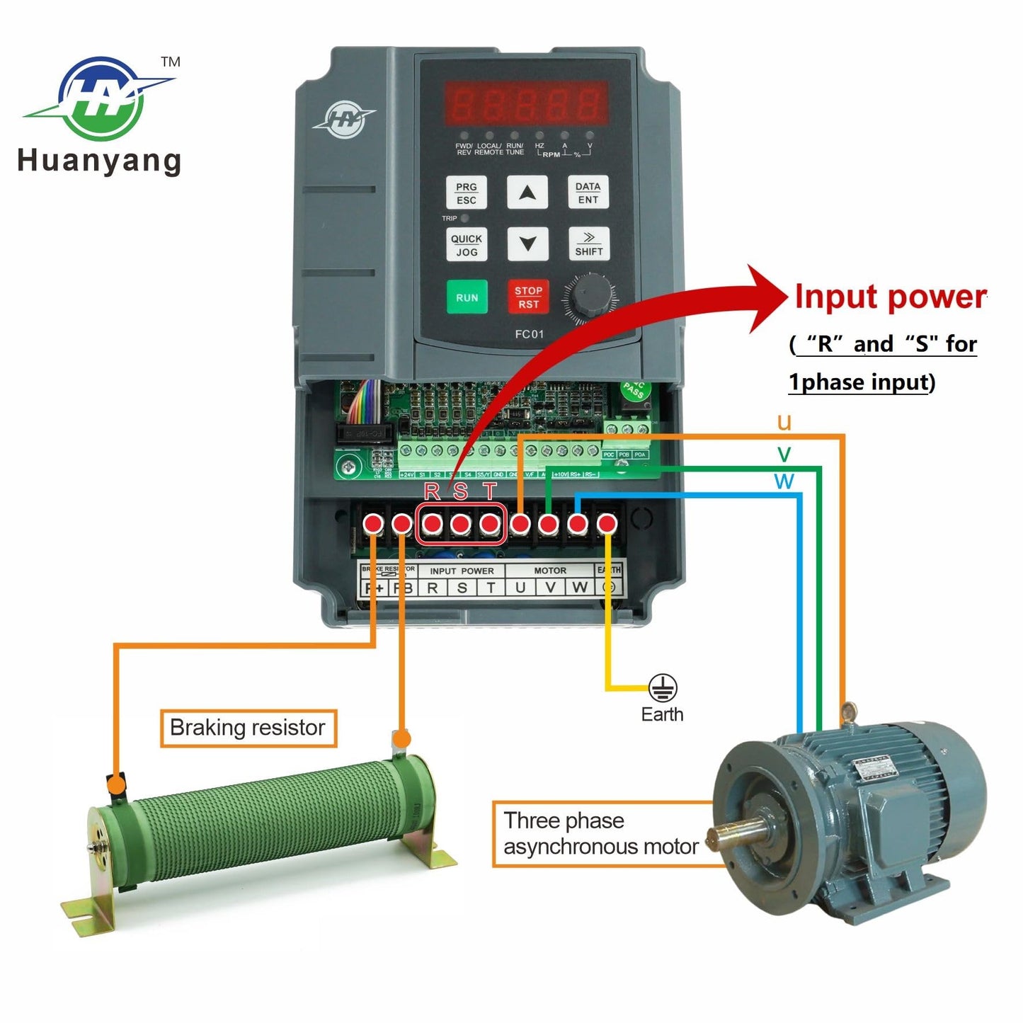 HUANYANG VFD Variable Frequency Drive,1 or 3 Phase Input, 3 Phase 0-400HZ Output, 2.2kW 3HP 220V 10A for Motor Speed Control,FC Series