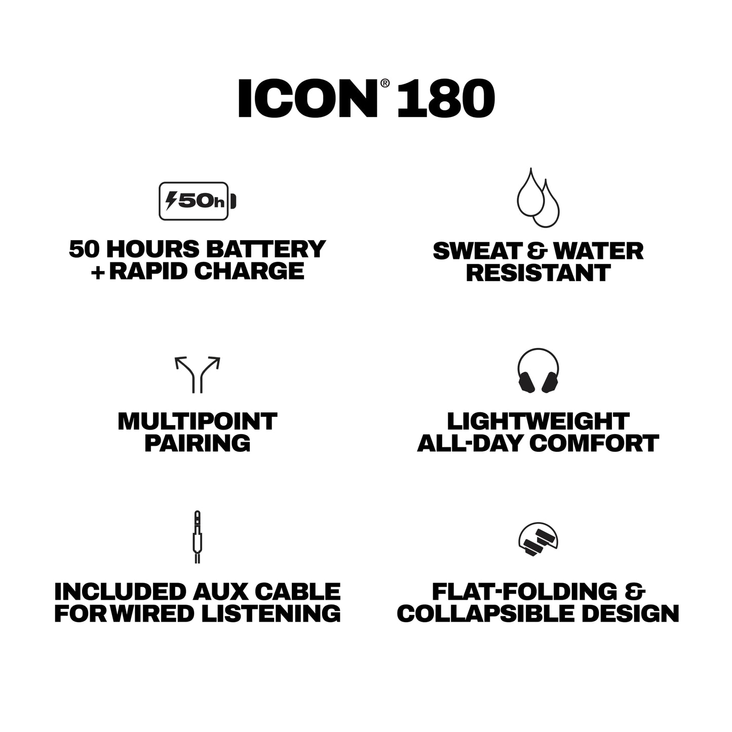 Skullcandy Icon 180 Wireless On-Ear Bluetooth Headphones, Up to 50 Hours Battery, Lightweight and Travel Ready, Secure Fit, Sweat and Water Resistant, Microphone iPhone Android - True Black