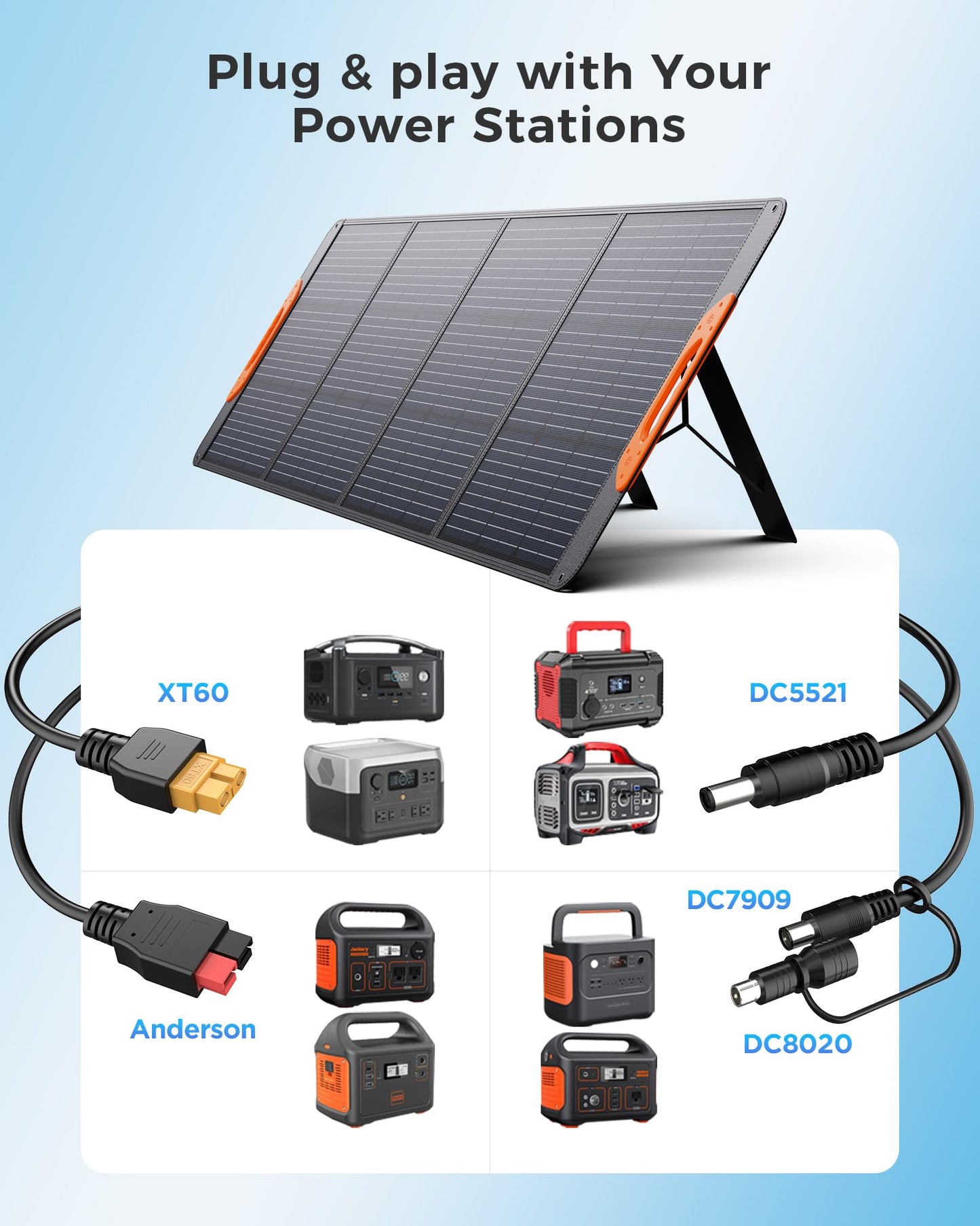 ZOUPW 200W Portable Solar Panel for Power Station,23.5% Efficiency Mono Foldable Solar Charger with 4 Kickstands for Jackery 1000 V2/Bluetti/EcoFlow/Anker,IP67 Waterproof for Camping RV Power Backup