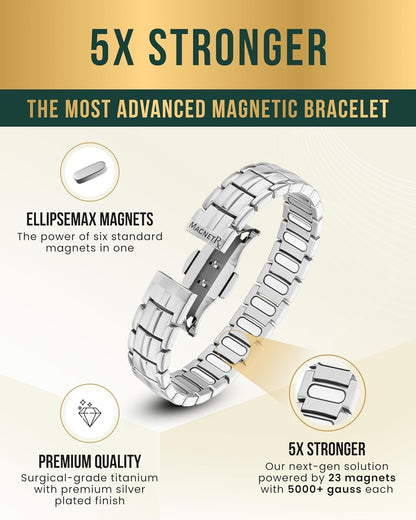 MagnetRX® Magnetic Bracelets for Men - EllipseMAX 5X Strength 5,000 Gauss Magnets - Designed in USA & Patent Pending - Premium Titanium Mens Magnetic Bracelet & Adjustable Length (Silver)