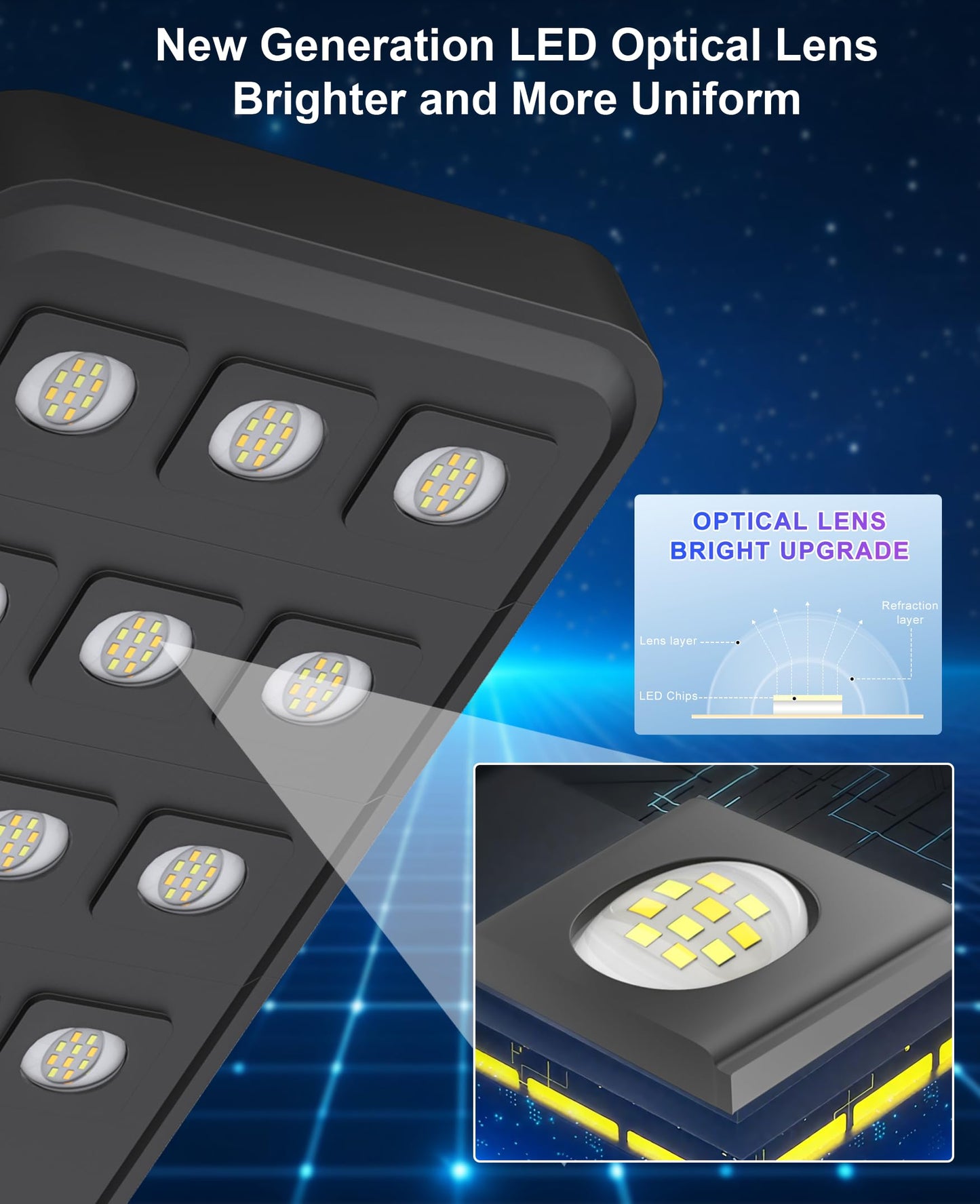 JAYNLT X-13000W Solar Street Lights Outdoor, Ultra-Large 3000K/4000K/6500K Commercial Parking Lot Lights Dusk to Dawn,IP67 Waterproof Solar Power Flood Security Light for Playground,Road