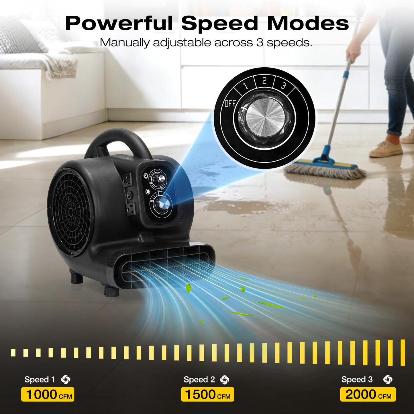 VORBO Air Mover Blower Fan, 1/3 HP 2000CFM Carpet Dryer, 3 Speeds Floor Blower Fan with Timer and 4 Adjustable Angles, Stackable, for Janitorial, Home and Commercial Use, Black