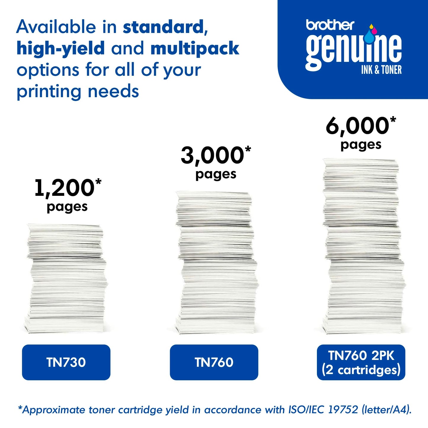 Brother Genuine High-Yield Black Toner Cartridge Twin Pack TN760 2Pk, TN7602PK,2 Pack