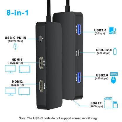 Laptop Docking Station Dual Monitor for Dell/HP/Lenovo/Mac, HDMI Splitter for Dual Monitors Extended Display, Dual Monitor Adapter 4K@60hz, USB C Docking Station for Laptop with HDMI/USB/PD/SD/TF