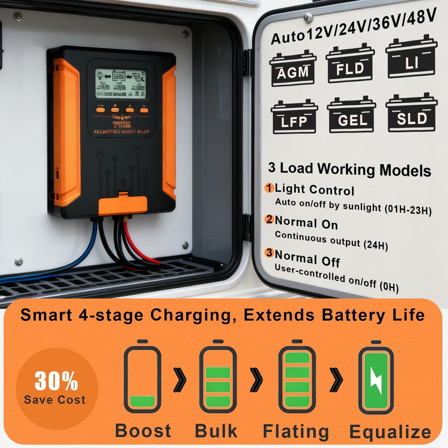 SolaMr Updated 60A 180V MPPT Solar Charge Controller 12V/24V/36V/48V, LCD Screen Solar Panel Controller for Gel Sealed Flooded and Lithium LiFePO4(CM60A)