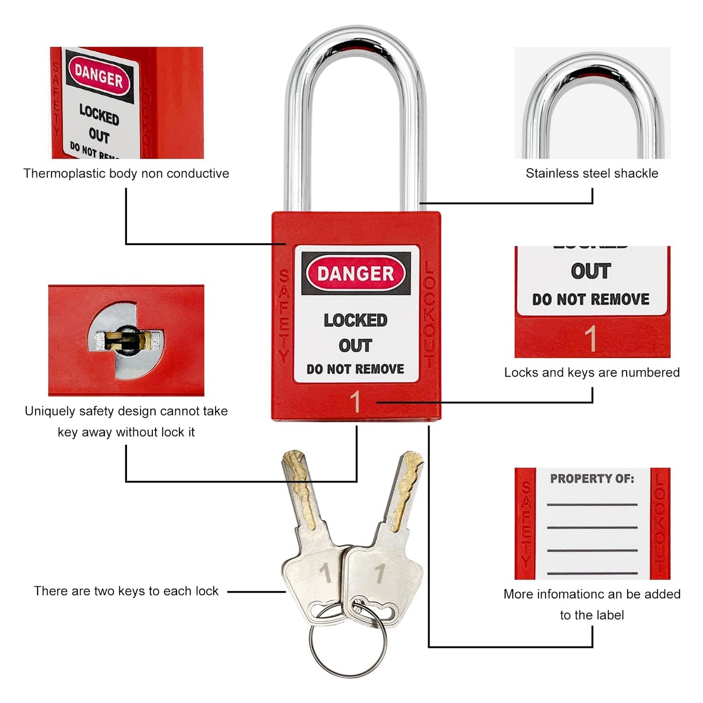 Lockout Tagout Kit - Clamp-On Circuit Breaker Lockout, Group Lockout Hasps, Lockout Tag, Universal Multi- Pole Breaker with Tool Box