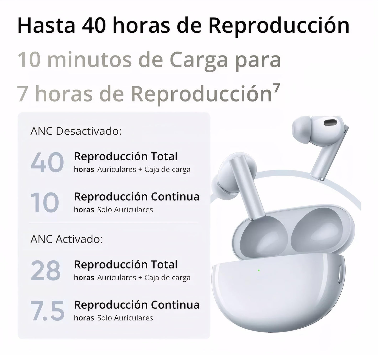 realme Buds Air 6 Pro True Wireless Earbuds, 50dB Noise Reduction, ANC to Ears and Environment, Hi-Res Sound, LDAC, 3D Audio, 40H Battery, Wireless Charging, Bluetooth 5.3 - (Silver Blue)