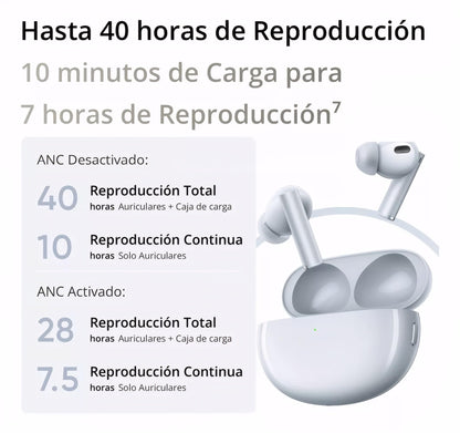 realme Buds Air 6 Pro True Wireless Earbuds, 50dB Noise Reduction, ANC to Ears and Environment, Hi-Res Sound, LDAC, 3D Audio, 40H Battery, Wireless Charging, Bluetooth 5.3 - (Silver Blue)