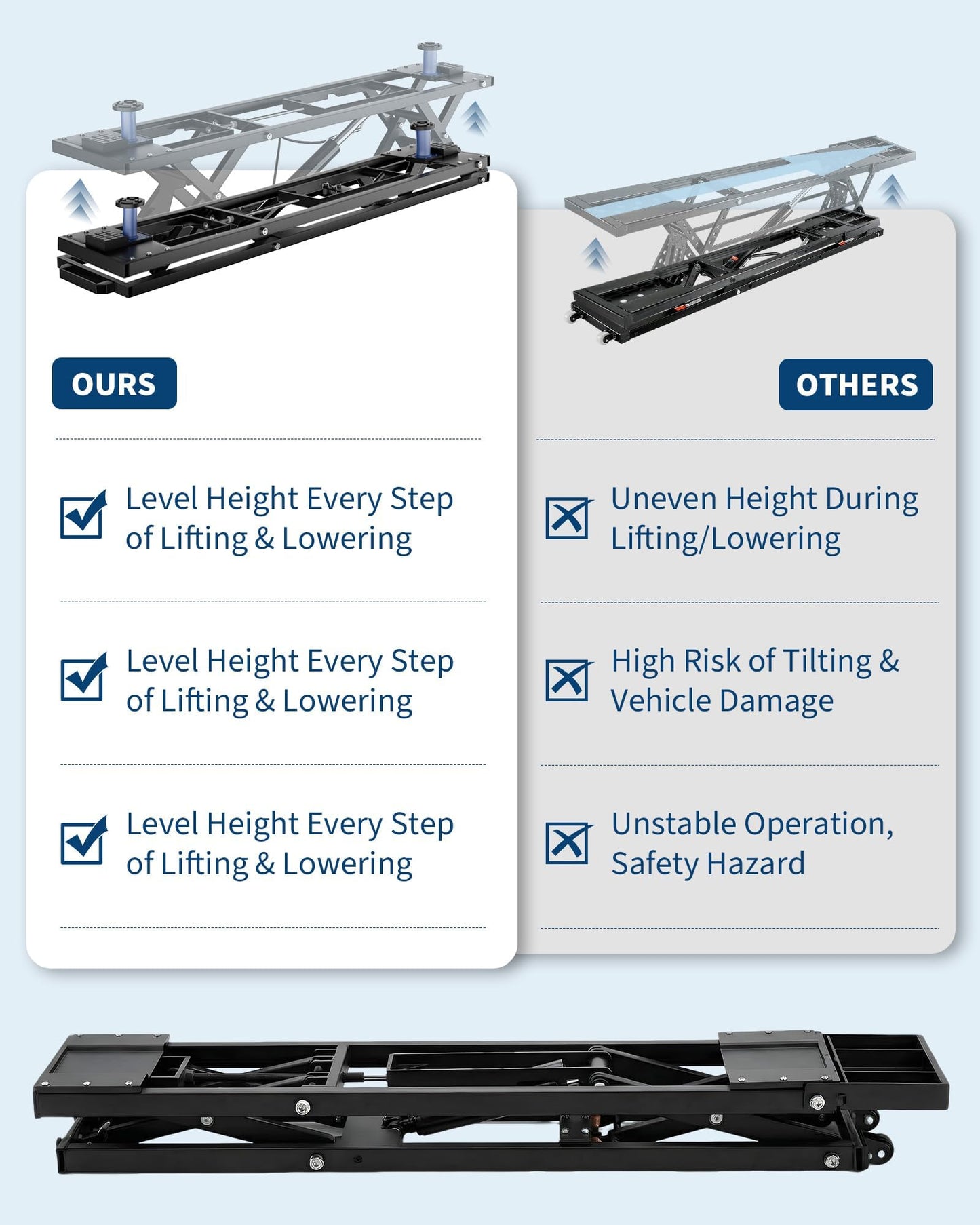 Garvee 7000 LBS Portable Car Lift, Heavy Duty Carbon Steel Truck Lift with 26.8" Max Lift Height, Adjustable Scissor Lift for Cars, SUVs & Light Trucks