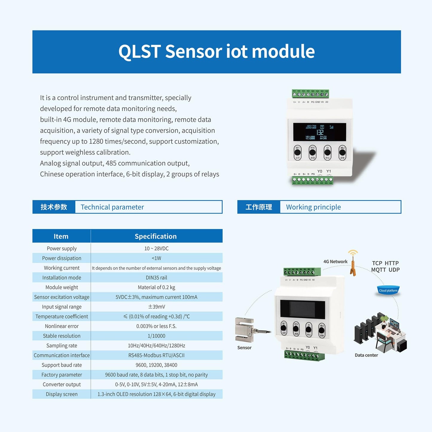 Load Cell with Amplifier Readout Display Sensor Transmitter Test Compression Force Weight Pressure Modifiable Display Unit Output RS-485 0-5V 0-10V 4-20mA (0-200kg Sensor + Amplifier)