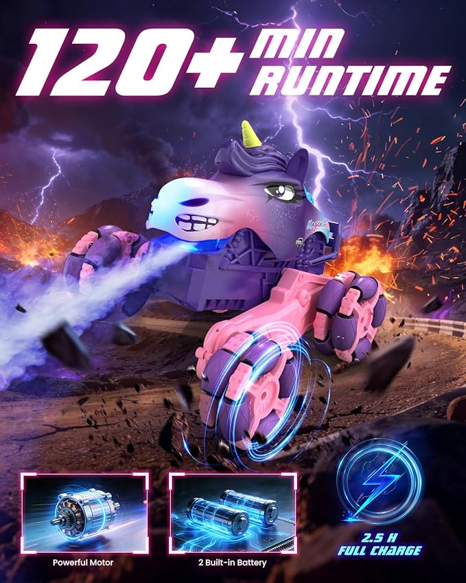 Remote Control Car 1:18 Pink Unicorn Monster Truck 360° Spin-Dance Light Music with Spray 2.4 GHz 4WD 120 Min Runtime Off-Road for Indoor &amp Outdoor Fun Toy Birthday Gifts for Girls Age 3+