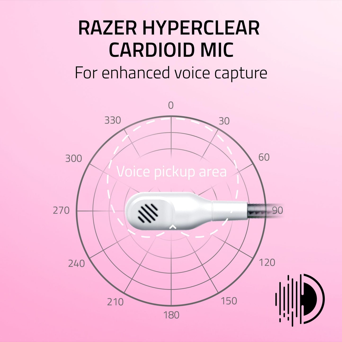 Razer Kraken Kitty V2 USB Wired Headset: Chroma RGB Kitty Ears - Stream Reactive Lighting - HyperClear Cardioid Mic - 40 mm Drivers - 7.1 Surround Sound - Comfortable Ear Cushions - White