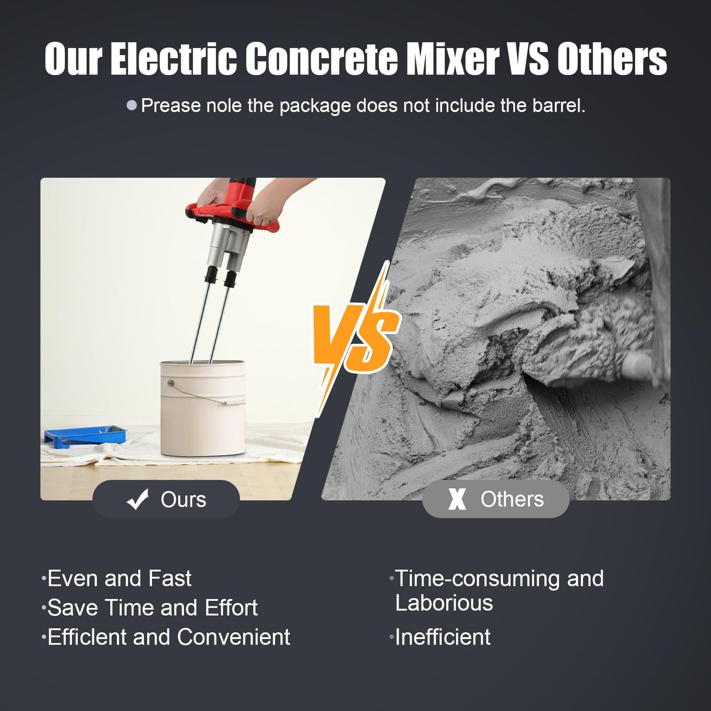 2800W Handheld Electric Concrete Mixer, Cement Mixer Dual Paddle, Portable Mortar Mixer 6 Adjustable Speed, Electric Concrete Plaster Grout Paint Mortar Mixer Machine Red