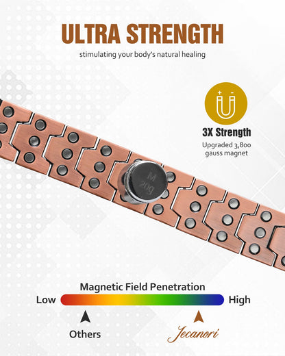 Jecanori Copper Bracelet for Men, 3X Strength Magnetic Bracelets for Men With Ring,Ideal Gift
