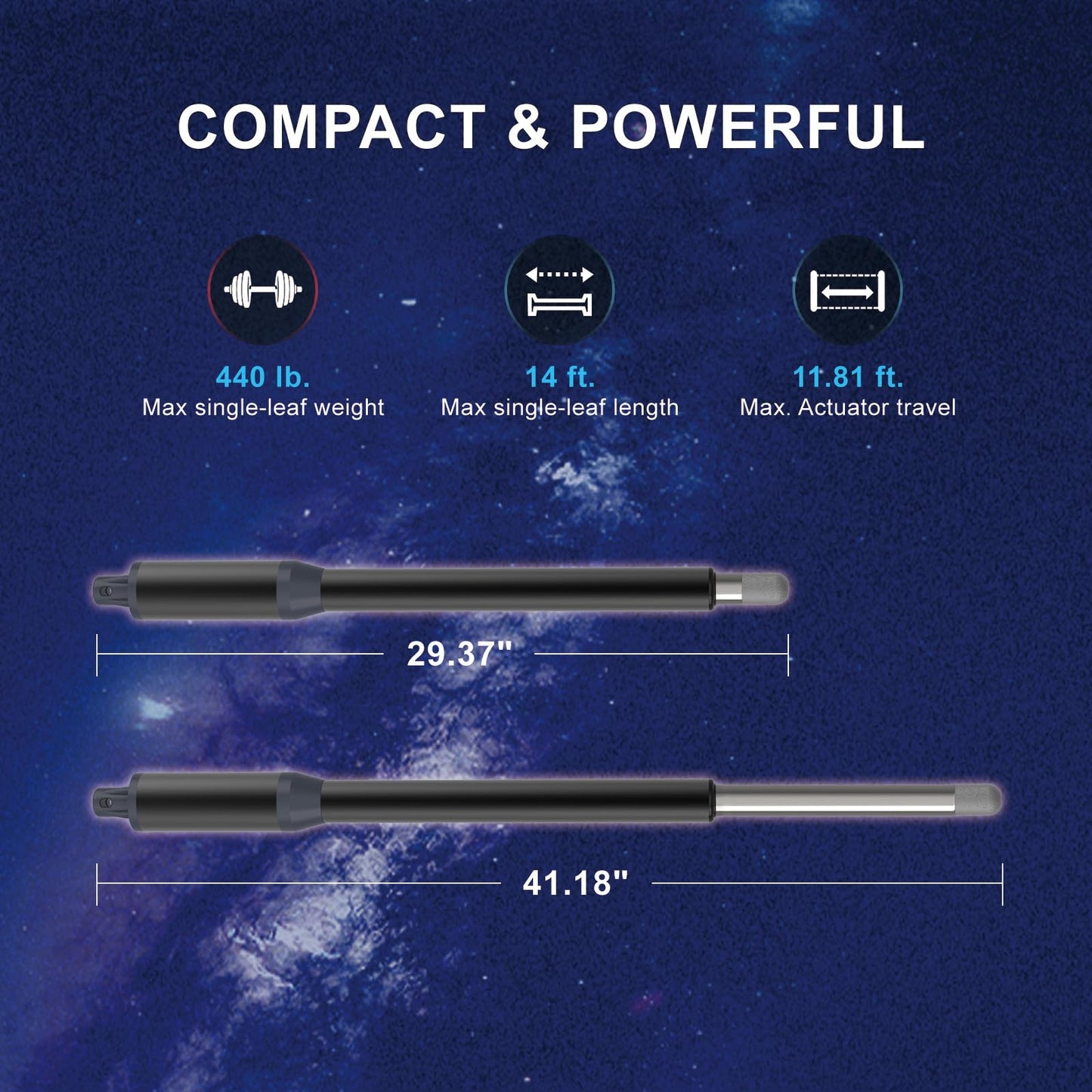 Gyxel C01-L Automatic Gate Openers Kit for Dual Swing Gate Up to 14ft Long or 440lb Per Arm, Electric Gate Opener for Driveway Dual Swing Gate with Long-Range Gate Opener Remote, Motor 40W AC Powered