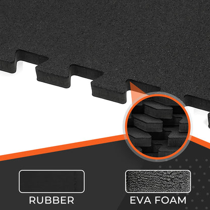 SUPERJARE 0.4'' Thick 36 Pcs 144 Sq Ft Rubber Top Exercise Equipment Mats, High Density EVA Foam Mats with Rubber Top, Interlocking Gym Flooring for Home Gym, Protective Workout Mat, Black/Grey