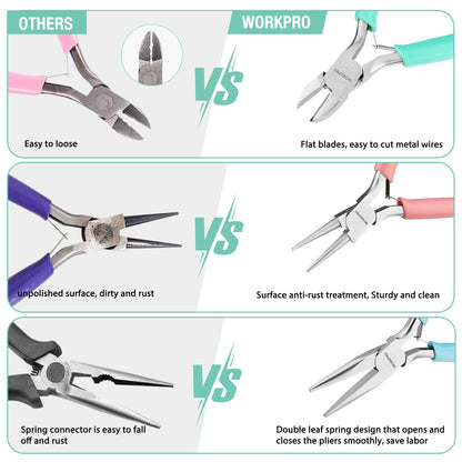 WORKPRO Jewelry Tool Kit - 3 Pack Includes Mini Needle Nose Pliers, Round Nose Pliers, Wire Cutter