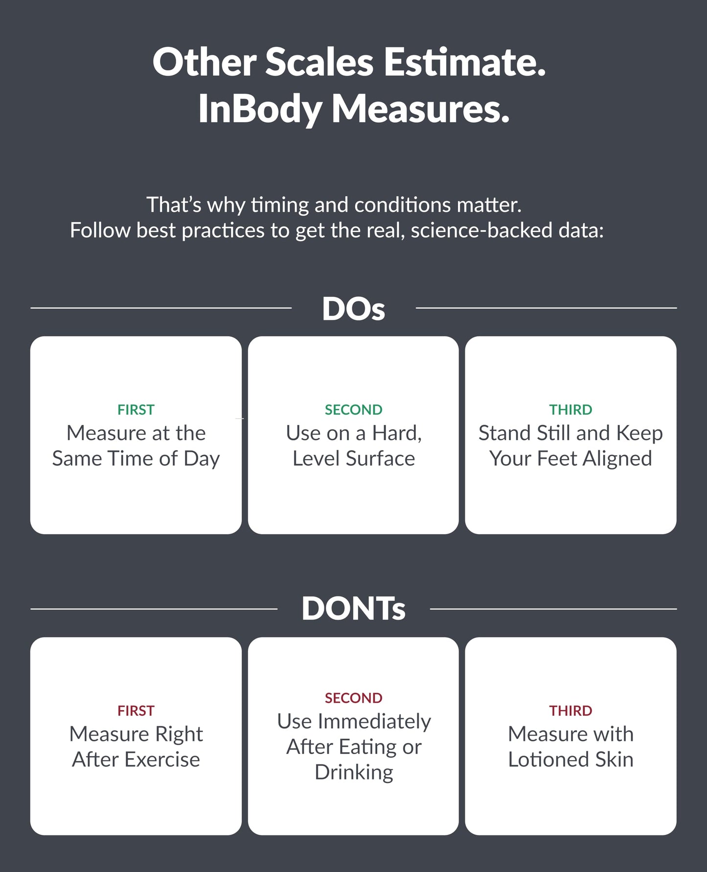 InBody Dial H20 | Body Composition Scale Most Accurate | Smart Scale with BMI, Body Fat, Muscle Mass | Weight Scale with Body Fat and Muscle