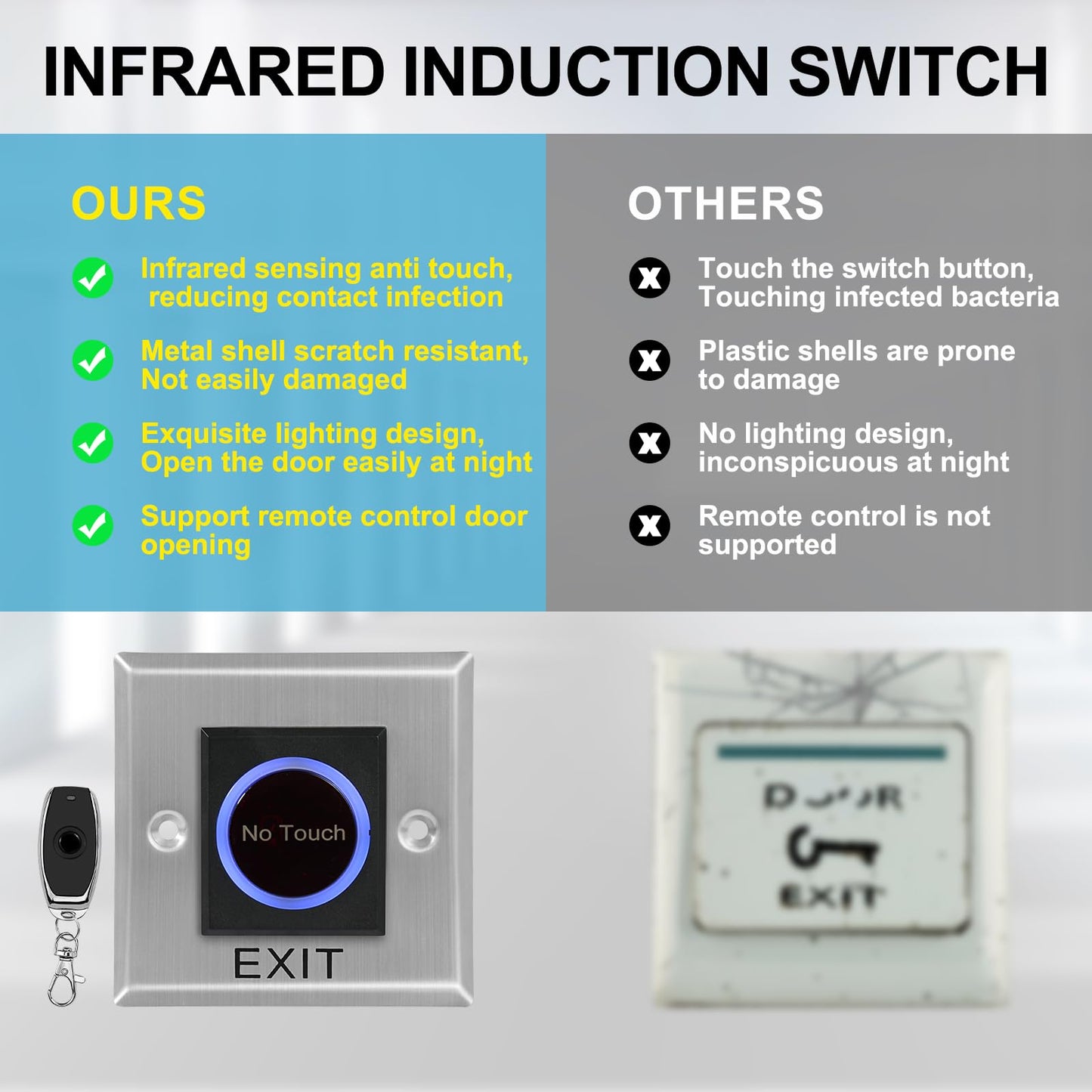 XYBkey WiFi TUYA Complete Security Access System Kit with Waterproof RFID Touch Keypad Door Lock, Smart Remote Door Opener, App，600-Pound Electric Magnetic Lock + ZL, Metal Sensor Switch, Doorbel