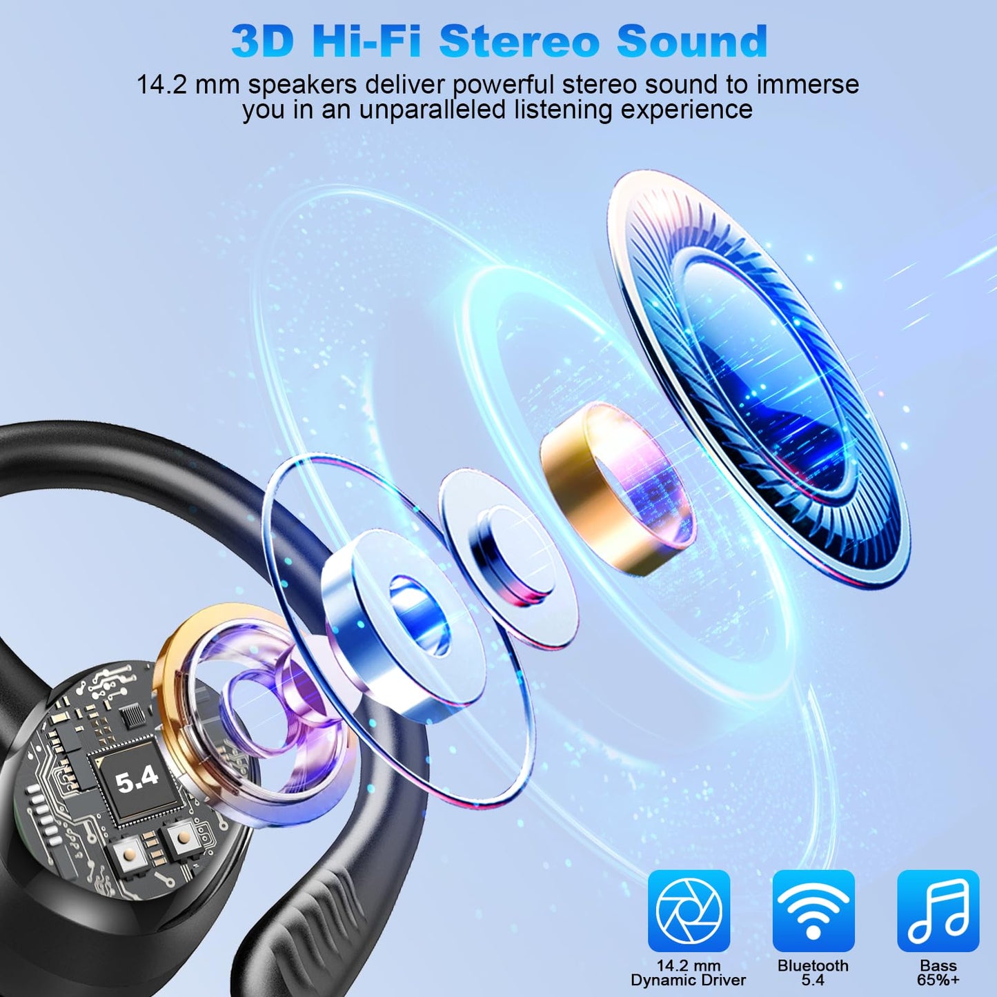 Hupoaf Wireless Earbuds Sport, New Bluetooth 5.4 Headphones with Earhooks, 50H Stereo Deep Bass Over Ear Buds with 4 ENC Noise Canceling Mics, IP7 Waterproof Earphones for Running Workout Gym -Black