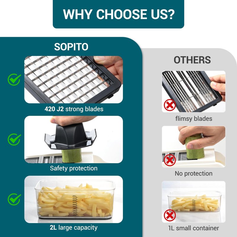 Sopito Vegetable Chopper Mandoline Slicer - Multifunctional Veggie Food Chopper With 6 Blades & Container, Heavy-Duty Vegetable Slicer and Cutter for Onion, Salad, and Food Preparation