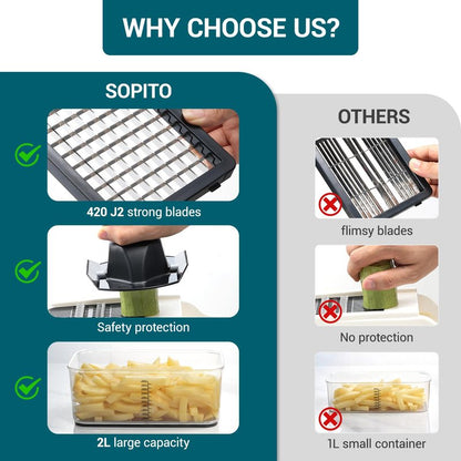Sopito Vegetable Chopper Mandoline Slicer - Multifunctional Veggie Food Chopper With 6 Blades & Container, Heavy-Duty Vegetable Slicer and Cutter for Onion, Salad, and Food Preparation