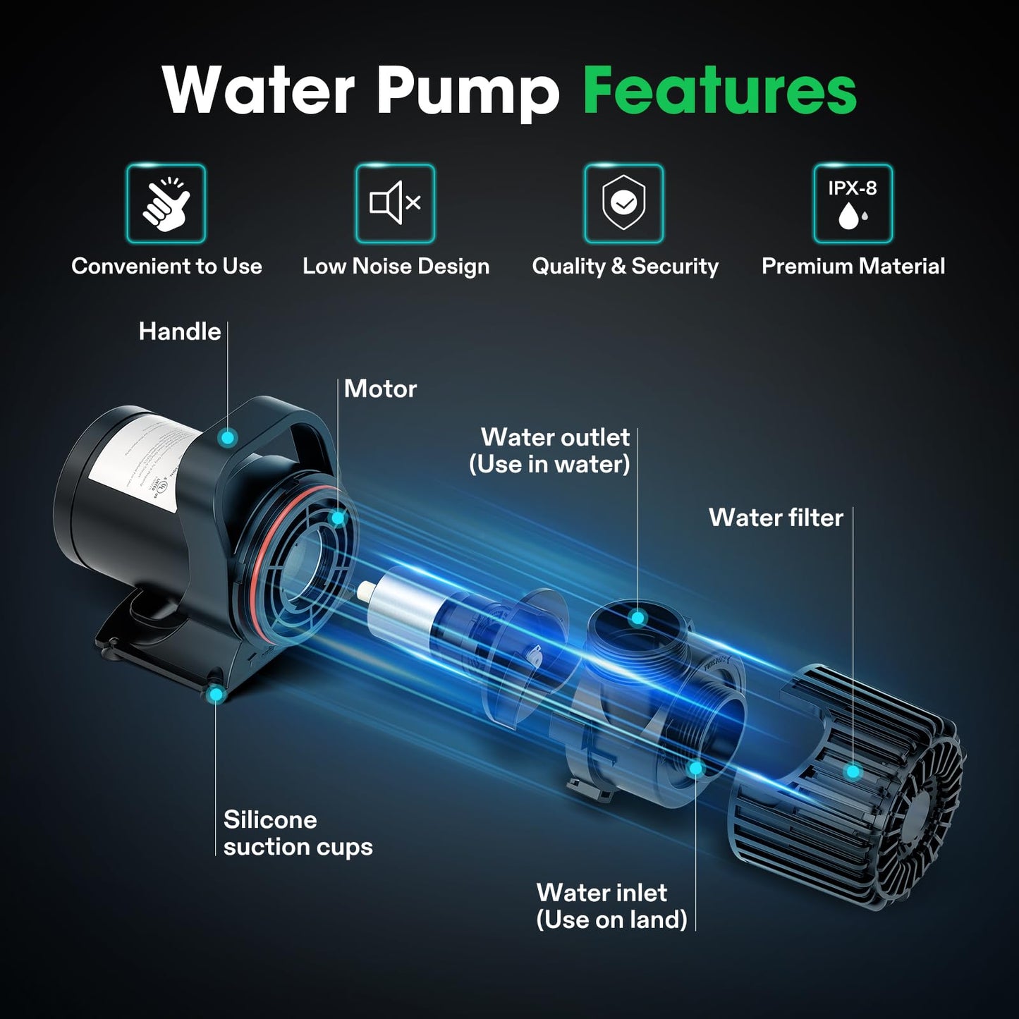 VIVOSUN 2700 GPH Submersible Water Pump with Barrier Bag, 120W Pond Pump, Ultra Quiet Aquarium Pump with 15FT. Lift Height for Pond, Waterfall, Fish Tank, Statuary, Hydroponic