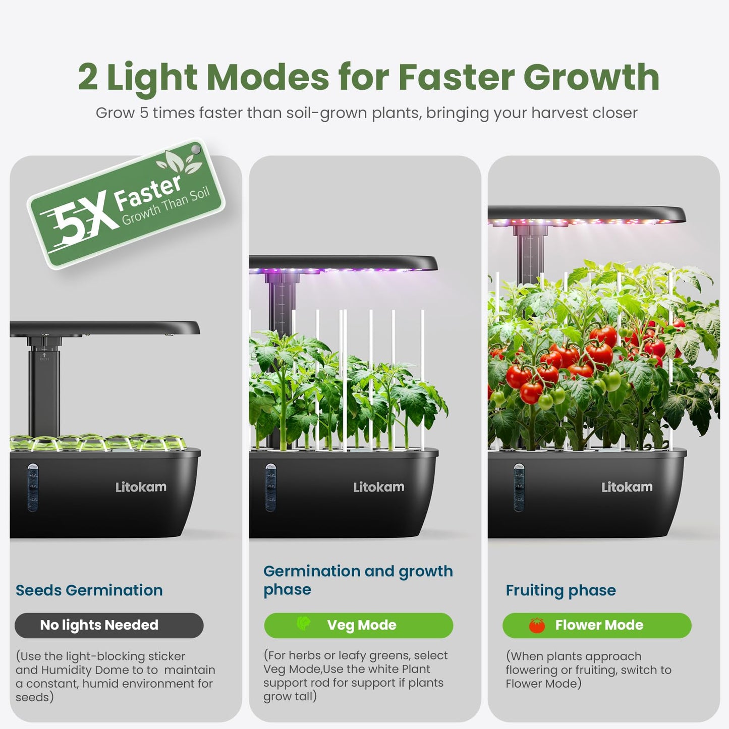 litokam Hydroponics Growing System Kit, 15 Pods Indoor Herb Garden with Smart APP & Quiet Pump, 24W LED Light, Auto Timer, Indoor Garden for Herbs, Vegetables & Flowers, Ideal Gift for Plant Lovers