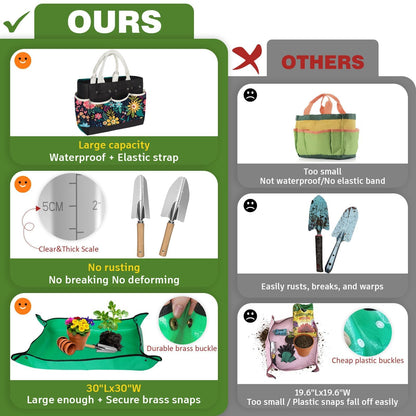 22Pcs Gardening Tools Set for Women Heavy Duty Garden Hand Tool Kit Garden Gifts for Mom Beginner Gardening Accessories with Tote Bag/Shovel/Repotting Mat/Plant Labels/Gloves-Black