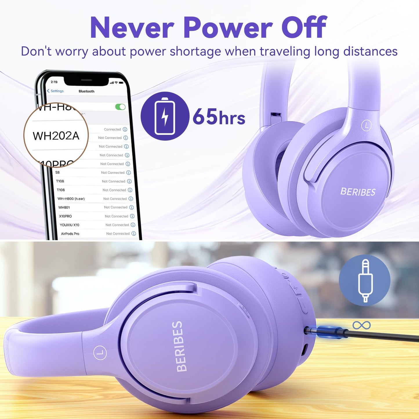 BERIBES Bluetooth Headphones Over Ear, 65H Playtime and 6 EQ Music Modes Wireless Headphones with Microphone, HiFi Stereo Foldable Lightweight Headsets, Deep Bass for Home Office Cellphone PC Ect.
