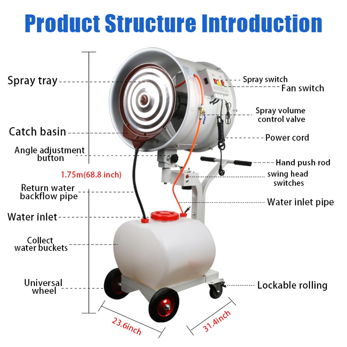 High Velocity 55L Large Tank Outdoor Misting Fan,Industrial Portable Cooling Fan with Oscillation, Coverage for Patio, Carnival, Warehouse, and Job Site – Heavy Duty Floor Fan(110V-550W-20inch)