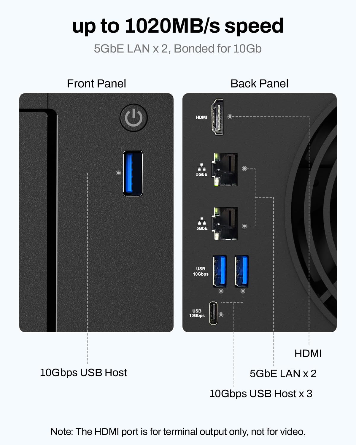 TERRAMASTER F2-425 Plus NAS Storage - 2Bay Intel N150 Quad-Core CPU, 8GB RAM DDR5, 5GbE LAN x 2, M.2 Slot x 3, Network Attached Storage for Teamwork, Multimedia Server (Diskless)