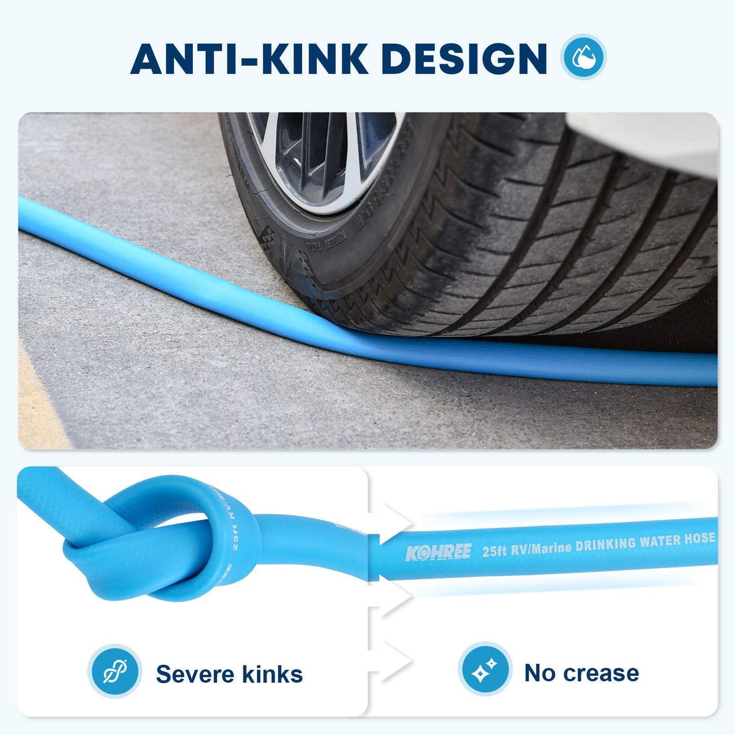 Kohree 25FT RV Water Hose with Storage Bag, 5/8'' Premium Drinking Water Hose Leak Free, No Kink and Flexible Garden Hose for RV, Camper, Truck, Car - Blue