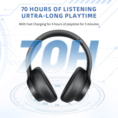 Eduiosma Active Noise Cancelling Headphones, Wireless Over Ear Bluetooth Headphones with Microphone, Transparency Mode, 70H Playtime, Hi-Res Audio, Deep Bass, Bluetooth 5.3, Lightweight Design,Black