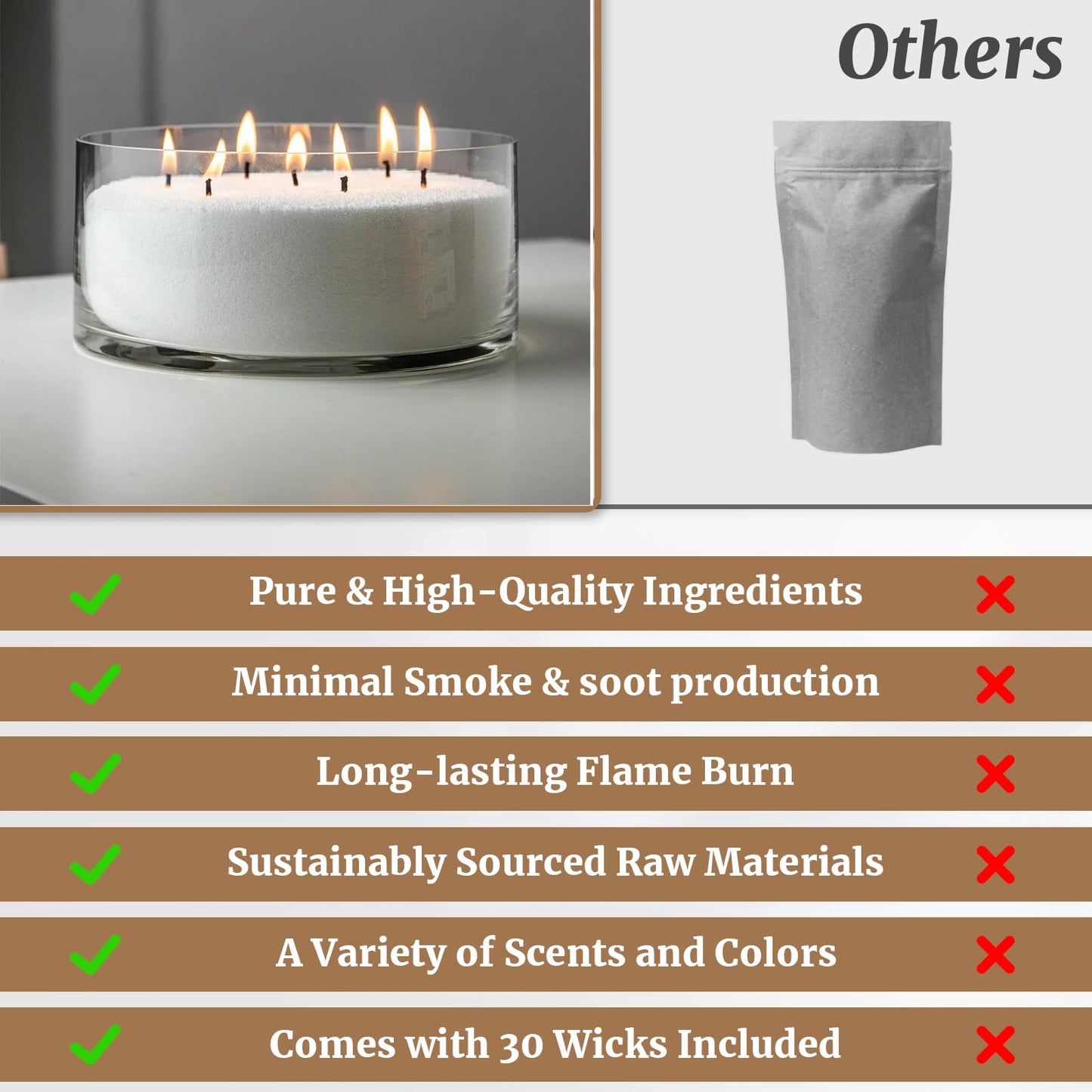Pearled Candles Sand and 30 Wicks 18 Oz - Refillable Vanilla Scented Pearled Candle Non Toxic Luxury Long Lasting up to 120 Hours-Natural Pearl Powder Wax Sand Candle Beads Kit for DIY Candles Making