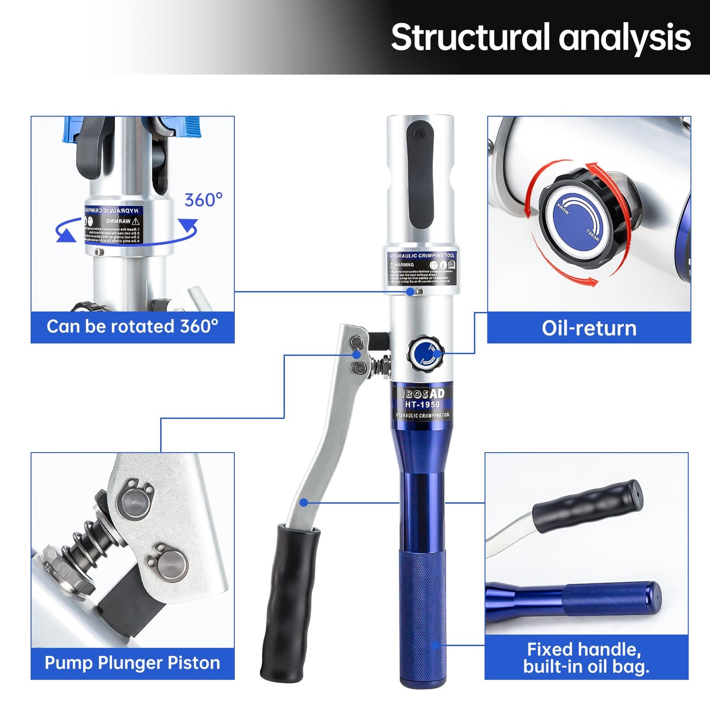IBOSAD Hydraulic Copper Pipe Tube Fittings Crimping Tool with 30° Angle Jaw with1/2,3/4,1" Die for Copper Pipe and F877 Stainless PEX Press Sleeves,3/8" to 1" Die for F1807 Pex Pipe Copper Ring