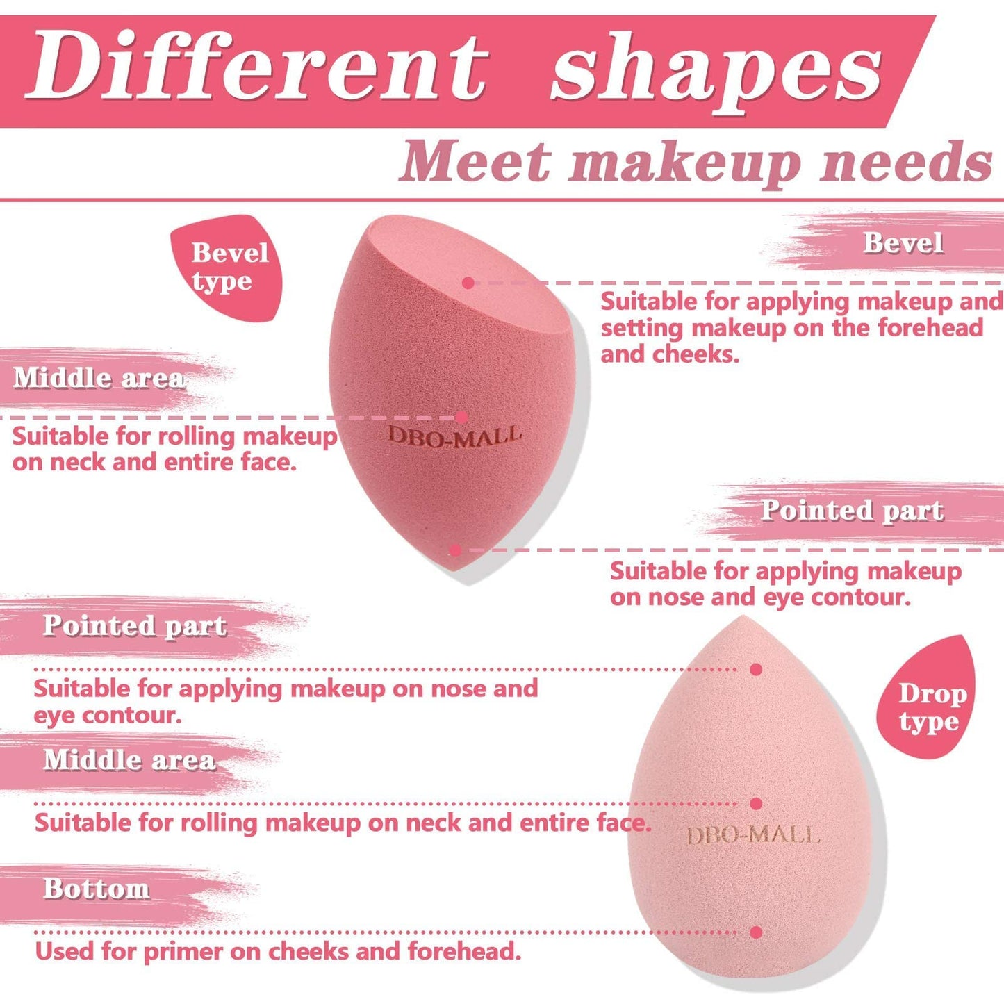 Beauty Blender Sponge Set – 7-Piece Multi-Color with 1 mini Makeup Sponges for Liquid, Cream, and Powder (Pink)
