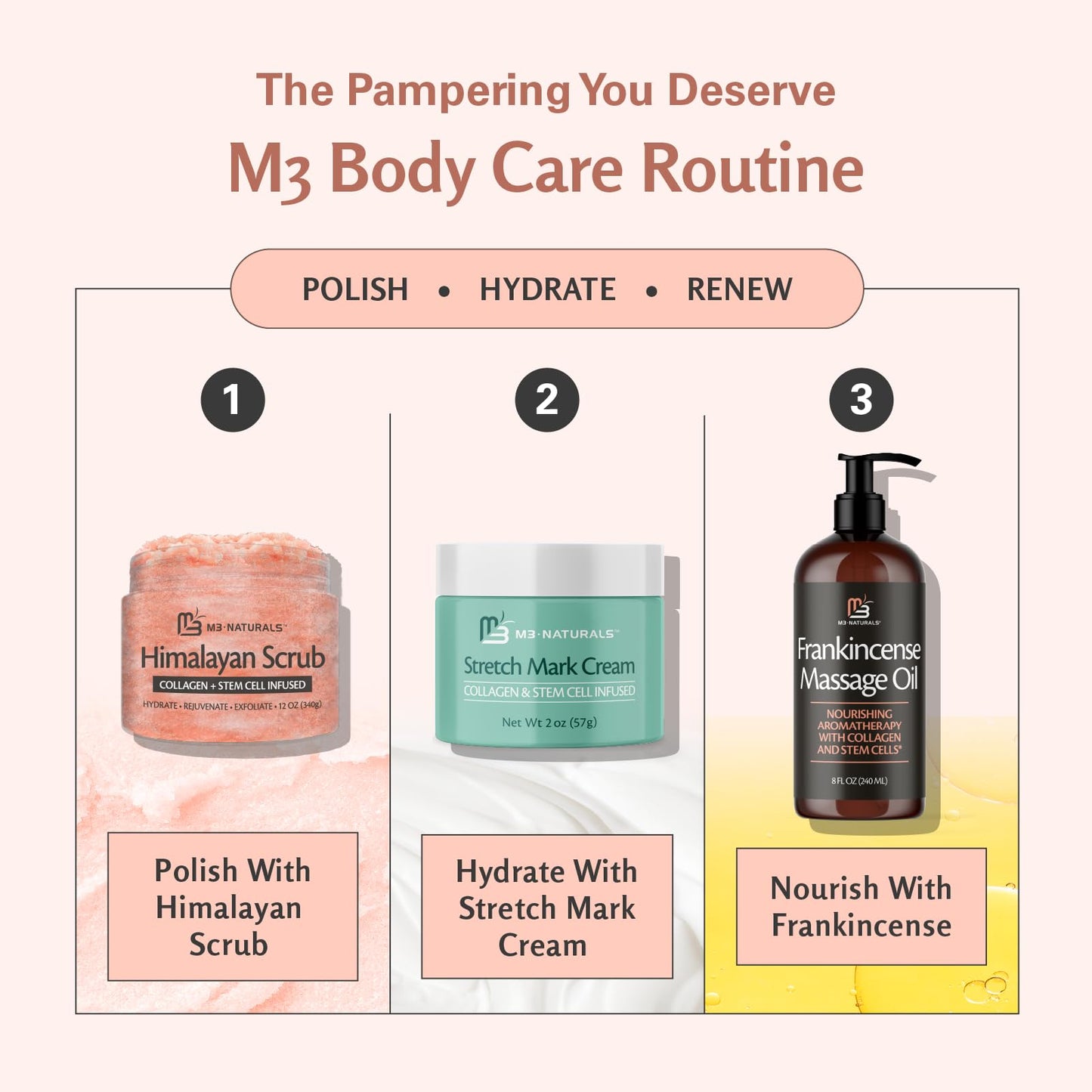 M3 Naturals Firming Body Massage Oil with Collagen & Stem Cell – Helps Smooth The Appearance of Cellulite & Improve Skin Texture – Refreshing Aromatherapy Body Oil for Legs & Full Body – 16 Fl Oz